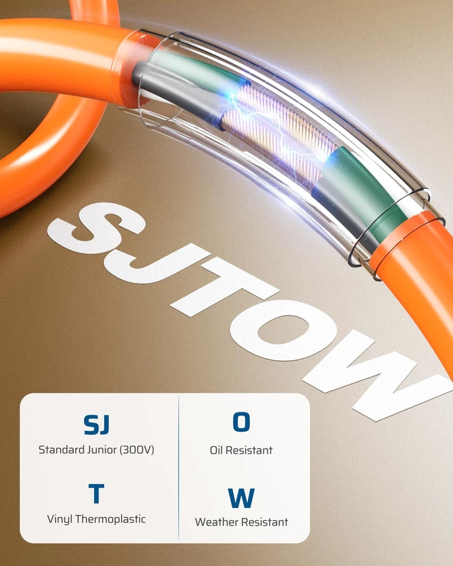 Alt view image 3 of 7 - 30FT Extension Cord Reel,16/3C SJTOW Cord Reel, Orange,ETL Listed 10A Circuit Breaker, Lighted Triple Outlets, 180° Swivel Bracket, Ceiling/Wall Mount for Garage, Workshop
