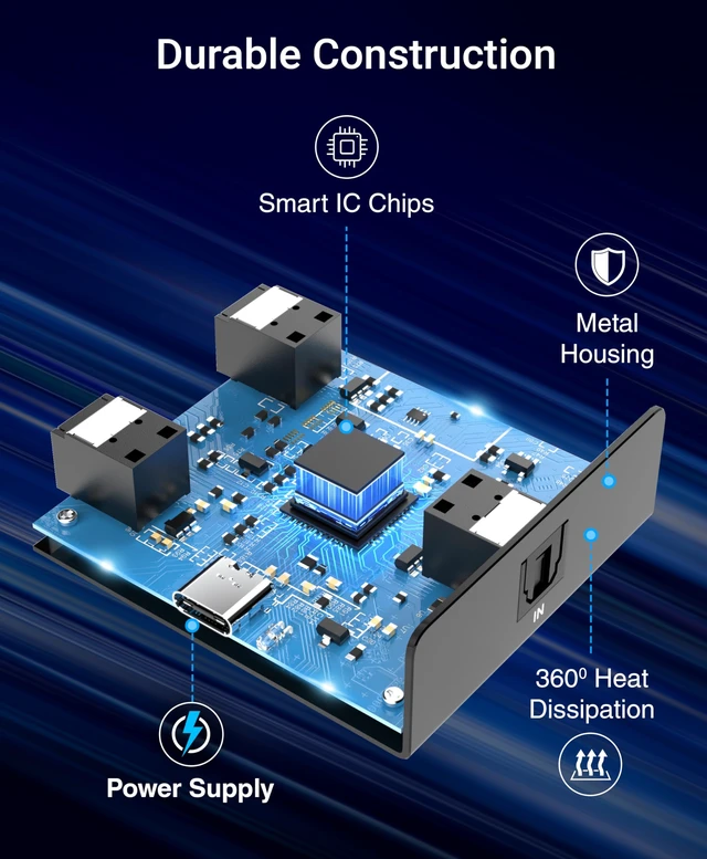 Alt view image 6 of 7 - Digital Optical Audio Splitter (1x2 Active Toslink Splitter) Powered Digital Optical Splitter 1 In 2 Out (LPCM2.0, Dolby Digital, DTS 5.1) for Home Theatre, DVD, TV, Receiver, Sound Bar