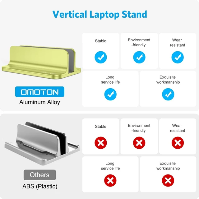 Alt view image 2 of 7 - Vertical Laptop Stand Holder, Adjustable Dock for MacBook, Citron Aluminum Stand for MacBook Stand, Fits Chromebook & Gaming Laptops up to 17.3 in, Office Desk Organization, Space-Saving
