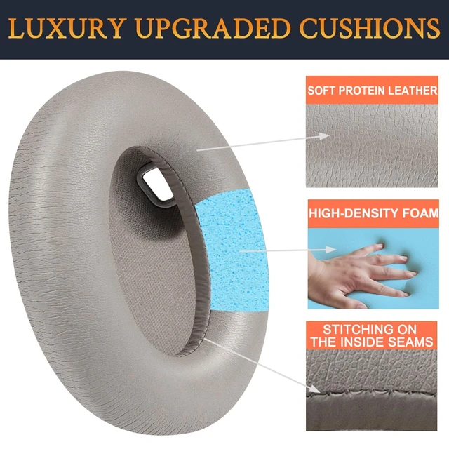 Alt view image 4 of 7 - Replacement Earpads for Sony WH-1000XM4 (WH1000XM4) Headphones, Ear Pads Cushions with Noise Isolation Foam, Added Thickness, Without Affecting Sensor - Grey