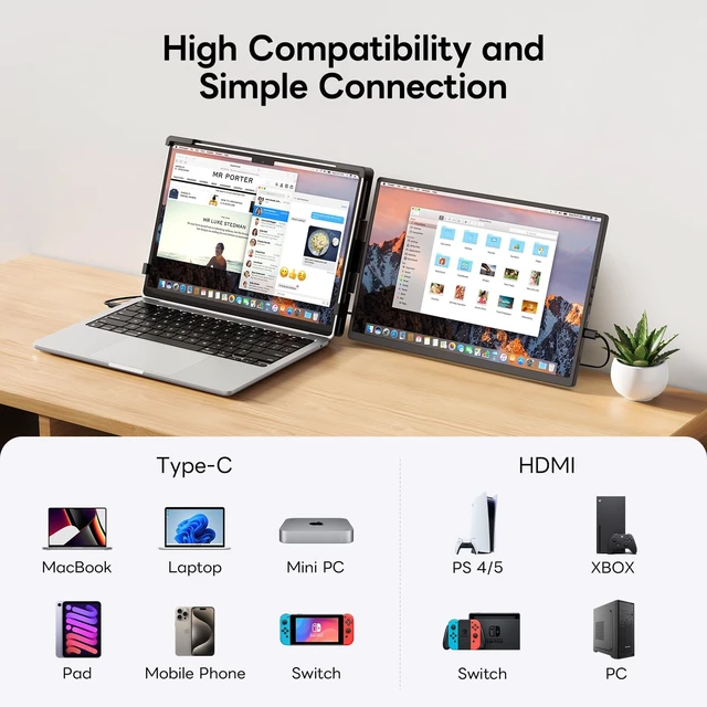 Alt view image 4 of 7 - 14" FHD 1200P Laptop Screen Extender for 14"-17.3" Laptop Portable Monitor Dual Travel Screen Monitor IPS Plug & Play, Laptop Screen Monitor Extender Compatible with Windows/Mac/Android&Chrome OS