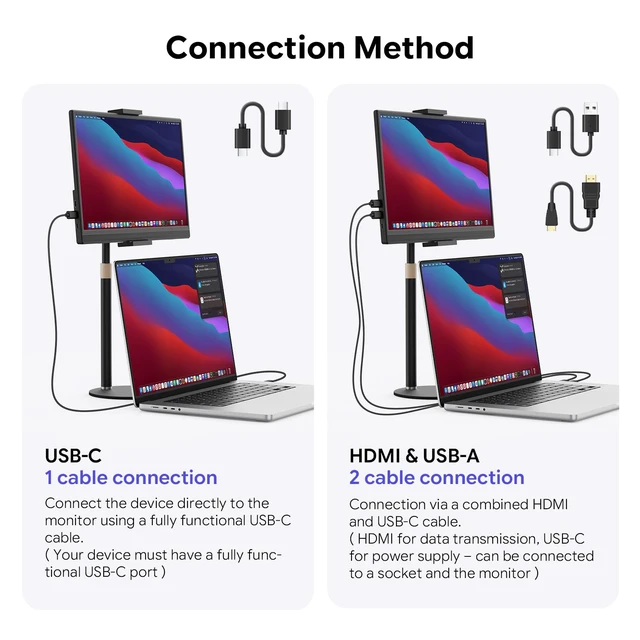 Alt view image 5 of 7 - 15.6" Portable Monitor with Stand FHD 1080P IPS Travel Monitor for Laptop Height Adjustable Tablet Stand&Protective Case Included,USB-C&HDMI Screen Extender for Laptop Mac PC Phone Xbox PS4/5 Switch