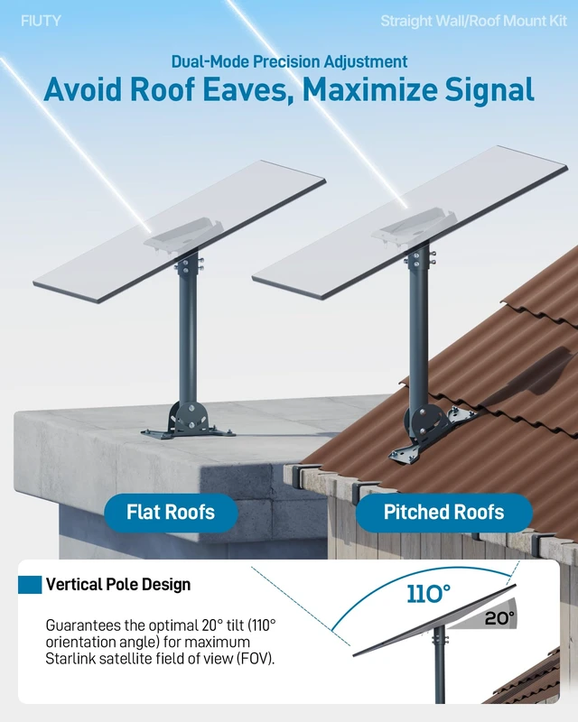Alt view image 5 of 7 - Starlink Mount for Standard 4/4X/Gen3/V3, Metal Starlink Roof Mount Starlink Standard 4 Mount Consists of Pipe Adapter, Adjustable Base and Thickened Steel Pole (Straight Tube)