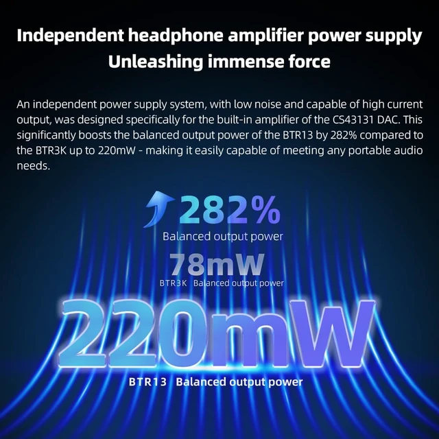 Alt view image 7 of 7 - BTR13 Bluetooth Headphone Amplifier with LDAC, aptX Adaptive, aptX HD, AAC (Dual CS43131 3.5mm Unbalanced & 4.4mm Balanced Output) (Blue)