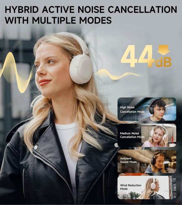 Alt view image 2 of 7 - W800BT Pro Hybrid Active Noise Cancelling Over Ear Headphone, Ivory Bluetooth 5.4, Hi-Res Audio, AI Call Noise Cancellation, 45H Playtime, Fast Charging, Foldable, Wireless Over-Ear Headphones