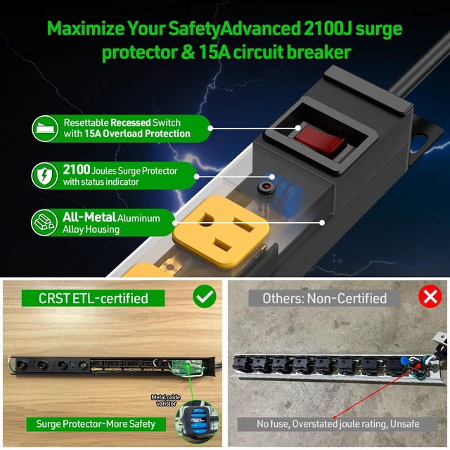 Alt view image 3 of 7 - 8 Outlet 360° Rotate Heavy Duty Metal Power Strip 15A/1875W, 6FT Cord 2100 Joules Surge Protector Power Strip, Perfect for Garage Wokeshop Home Office School