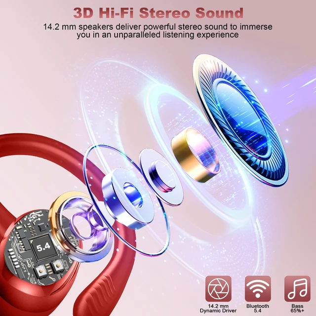 Alt view image 2 of 7 - Wireless Earbuds Sport, NEW Bluetooth 5.4 Headphones with Earhooks, 50H Stereo Deep Bass Over Ear Buds with 4 ENC Noise Canceling Mics, IP7 Waterproof Earphones for Running Workout Gym -Red
