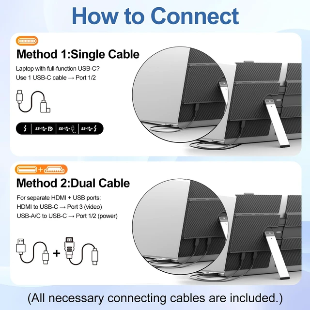 Alt view image 7 of 7 - Laptop Screen Extender, USB-C HDMI Dual Monitor Setup for Laptops FHD 1080P IPS, Plug and Play Portable Monitor, Second Screen for 13-17" Laptops, Ultra-Light 660g