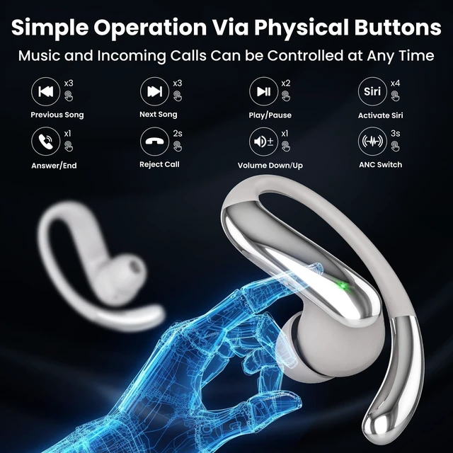 Alt view image 7 of 7 - Active Noise Cancelling Earbuds Wireless Earbuds Bluetooth 6.0 Headphones, Hi-Res Audio Clear Calls Earphones with Over Ear Hooks for Running Gym Workout Travel Beige