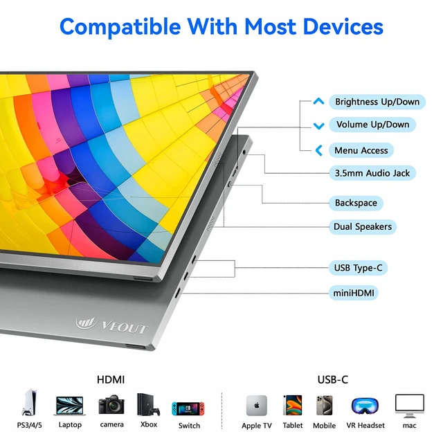 Alt view image 4 of 7 - 16" Portable Monitor with Built-in Stand, IPS Vertical Monitor, USB-C & Mini HDMI External Laptop Screen, Second Display for PC, MacBook, iPad, Phone, Travel & Office
