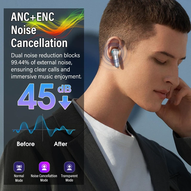 Alt view image 3 of 7 - Wireless Earbuds, AI Translation Earbuds Real Time Touch Screen, Grey 5 EQ Modes, 48H AI Ear Buds with ANC Noise Cancelling/Transparency Mode, IPX7 Waterproof, 164 Language/7 Translation Modes