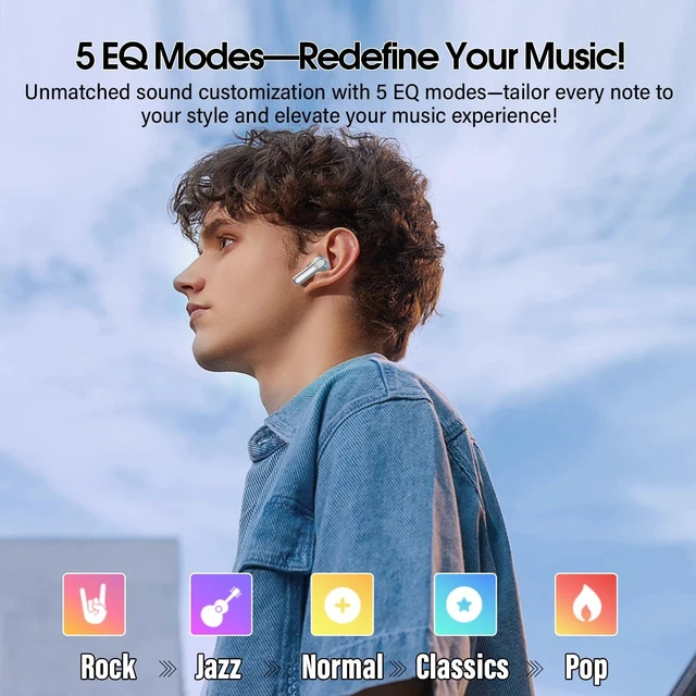 Alt view image 2 of 7 - Wireless Earbuds, AI Translation Earbuds Real Time Touch Screen, Grey 5 EQ Modes, 48H AI Ear Buds with ANC Noise Cancelling/Transparency Mode, IPX7 Waterproof, 164 Language/7 Translation Modes