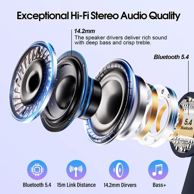 Alt view image 6 of 7 - Wireless Earbuds, AI Translation Earbuds Real Time Touch Screen, Grey 5 EQ Modes, 48H AI Ear Buds with ANC Noise Cancelling/Transparency Mode, IPX7 Waterproof, 164 Language/7 Translation Modes