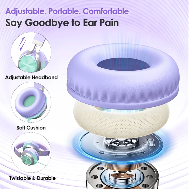 Alt view image 7 of 7 - USB C Headphones Wired with Mic & Volume Control, Tangle-Free, Type C Over-Ear Headphones, Lightweight/Foldable Kids Headphones Wired Headphones USB C for iPad/Sports/School/Travel/iPhone 17/16/15