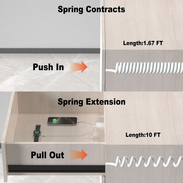 Alt view image 4 of 7 - Drawer Outlet Kit 65W USB C, Furniture Recessed Power Strip Flush Mount Charging Station with 4 Outlets & 4 USB Ports for Home Office Cabinet 10FT Spring Cord White