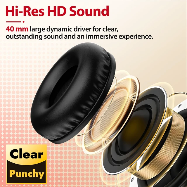 Alt view image 5 of 7 - USB C Headphones Wired with Mic & Volume Control, Noise Isolating Over-Ear Headphones, Tangle-Free Plaiting Line, Foldable Headphone for School/Travel/iPad,Tablet,iPhone 17/16/15