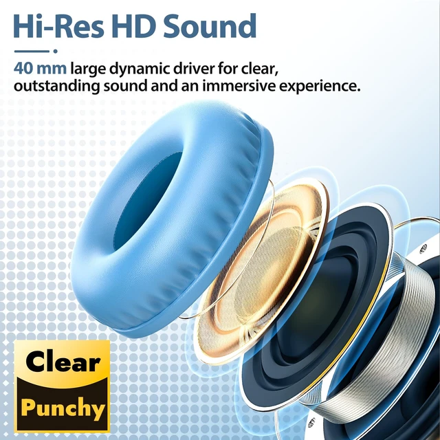 Alt view image 5 of 7 - USB C Headphones Wired with Mic & Volume Control, Noise Isolating Over-Ear Headphones, Tangle-Free Plaiting Line, Foldable Headphone for School/Travel/iPad,Tablet,iPhone 17/16/15