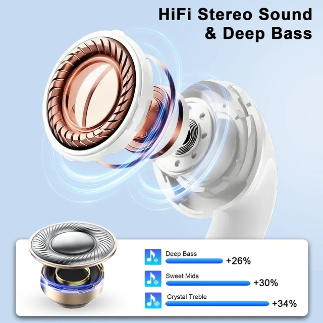 Alt view image 2 of 7 - Wireless Earbuds Stereo Sound in Ear Headphones, 47H Playtime, LED Display Noise Cancelling EarBuds Deep Bass with 4 Mic ENC Clear Calls, Bluetooth 5.4 Headphones, Touch Control, IP7 Waterproof