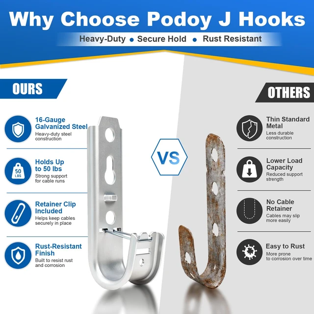 Alt view image 3 of 7 - 3/4 Inch J Hooks Wall Mount Cable Support, 50 Pack with Retainer Clips 16-Gauge Galvanized Steel, Up to 50 lb; Holds About 7 CAT6 Cables for Ethernet, Coax & Fiber, Screws Not Included