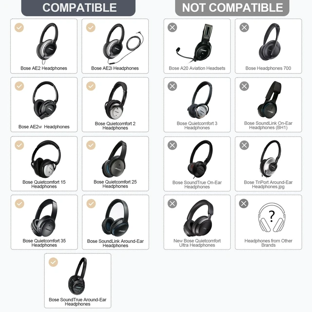 Alt view image 2 of 7 - Replacement Ear Pads Cushions for Bose QuietComfort QC 35 (ii) 25 15 2 Headphones, Upgraded Earpads for QC35 (ii) QC25 QC15 QC2 SoundTrue/SoundLink AE2/AE2i/AE2w Around-Ear Headphones (Silver)