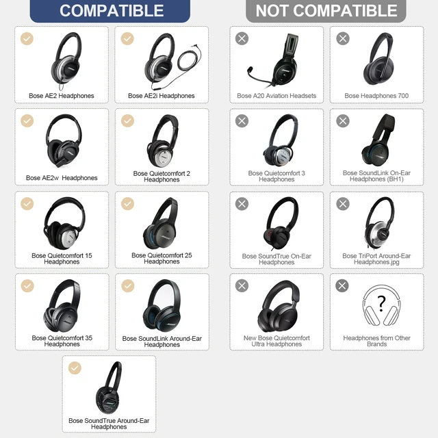 Alt view image 2 of 7 - Replacement Ear Pads Cushions for Bose QuietComfort QC 35 (ii) 25 15 2 Headphones, Earpads for QC35 (ii) QC25 QC15 QC2 SoundTrue/SoundLink AE2/AE2i/AE2w Around-Ear Headphones (MidnightBlue)