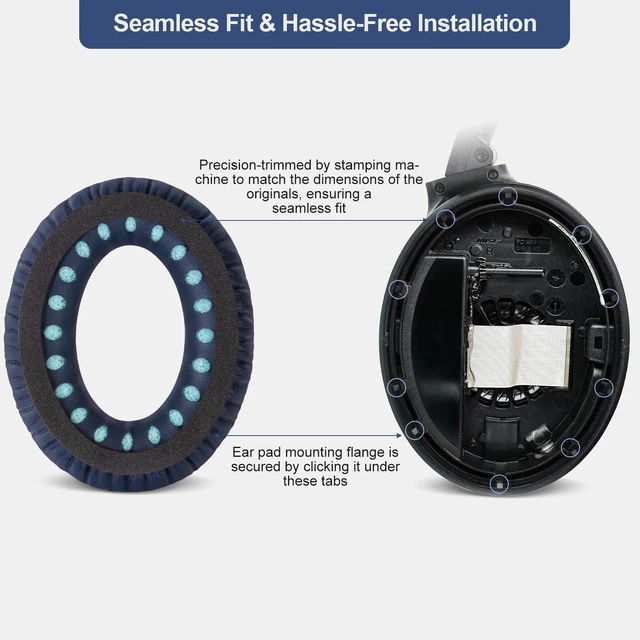 Alt view image 6 of 7 - Replacement Ear Pads Cushions for Bose QuietComfort QC 35 (ii) 25 15 2 Headphones, Earpads for QC35 (ii) QC25 QC15 QC2 SoundTrue/SoundLink AE2/AE2i/AE2w Around-Ear Headphones (MidnightBlue)