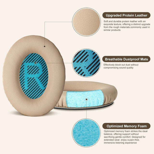 Alt view image 3 of 7 - Replacement Ear-Pads Cushions for Bose QuietComfort (QC) 35 35ii 25 15 2 and More Headphones, Upgraded Covers with Soft Protein Leather, Reinforced Sealing, Optimized Memory Foam (Brown)
