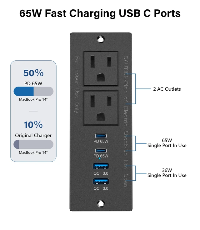 Alt view image 3 of 7 - Recessed Power Strip with 2 PD 65W USB C,Flush Mount Outlet Black, 6FT,Flush Mount Countertop Drawer Outlet, Furniture Hidden Charging Station for Side Table,End Table,2 AC Outlets