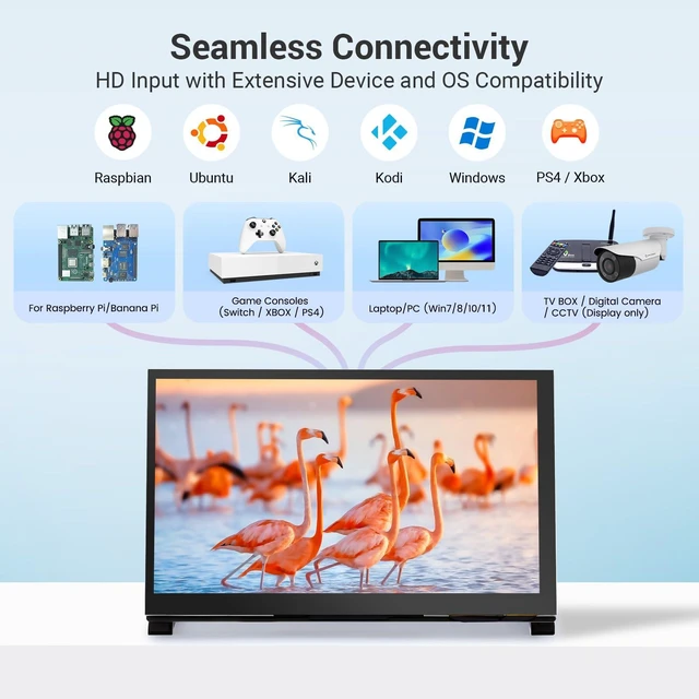 Alt view image 6 of 7 - 7 Inch Touchscreen Monitor for Raspberry Pi, 1024X600 IPS HD Capacitive Touch Screen Display with Acrylic Stand, Plug and Play, Compatible with Raspberry Pi 5/4/3, Banana Pi, Jetson Nano