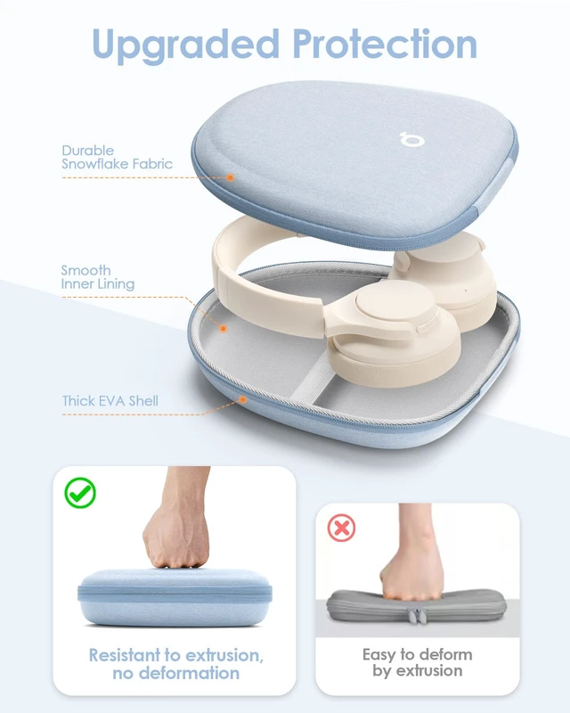 Alt view image 3 of 6 - Headphone Case Hard Shell Super-Slim for Soundcore Anker/Sony/JBL/Bose Fits Skullcandy Crusher/BERIBES/KVIDIO/TOZO/JLab Over-Ear Headphones, Universal Portable Travel Organizer Bag