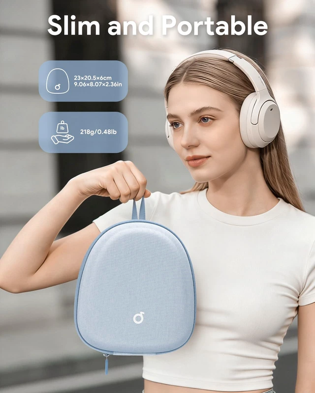 Alt view image 5 of 6 - Headphone Case Hard Shell Super-Slim for Soundcore Anker/Sony/JBL/Bose Fits Skullcandy Crusher/BERIBES/KVIDIO/TOZO/JLab Over-Ear Headphones, Universal Portable Travel Organizer Bag