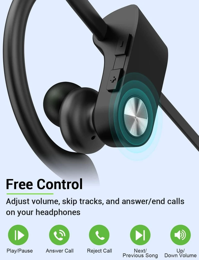 Alt view image 4 of 7 - Bluetooth 5.3 Headphones, Wireless Sports In-Ear Earbuds IPX7 Waterproof 16 Hours Playtime, Sweatproof Stereo Earphones with MIC, Noise Cancelling Headsets for Gym Running Workout, Clear Sound