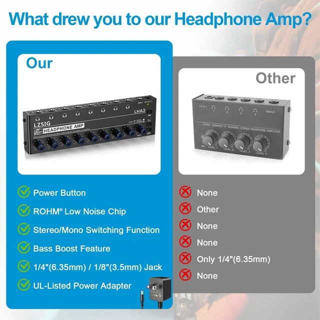 Alt view image 4 of 7 - Headphone Amplifier with Bass Boost, 8 Channel, 1IN 8 OUT, 12V Metal Stereo Audio Amplifier, Mini Earphone Splitter with Power Adapter, 1/4" & 1/8" TRS Headphones Output & TRS Audio Input