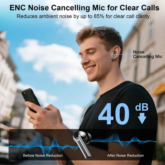 Alt view image 4 of 7 - Wireless Earbuds, Bluetooth 5.4 Headphones HiFi Stereo, Bluetooth Earbuds with 4 ENC Mics, 48H Playtime Wireless Ear buds with LED Display, IP7 Waterproof Bluetooth Earphones for Android iOS Black