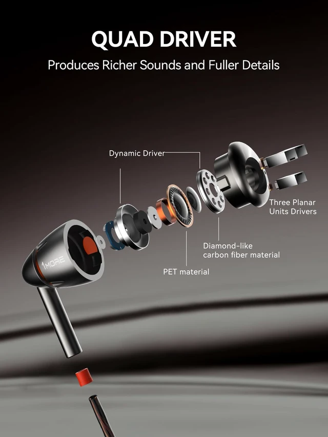 Alt view image 5 of 6 - Quad Driver in-Ear Earphones Hi-Res High Fidelity Headphones Warm Bass, Spacious Reproduction, High Resolution, Mic in-Line Remote Smartphones/PC/Tablet - Silver/Gray