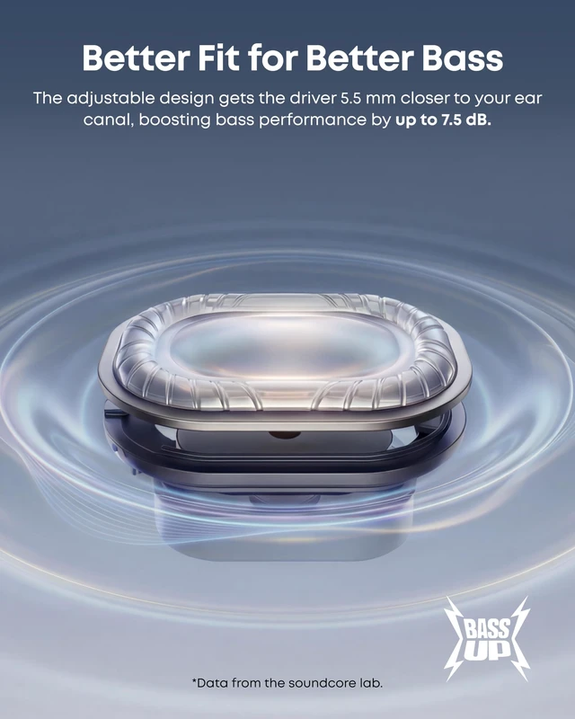 Alt view image 7 of 7 - V40i by Open Ear Earbuds, Open Ear Headphones True Wireless Lidless Case, 4 Adjustable Positions for Every Ear Size, AI Clear Calls, Richer Bass, IP55, 21H Playtime, Bluetooth 5.4