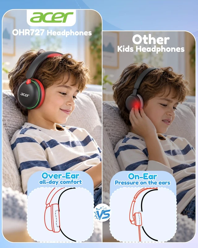 Alt view image 2 of 7 - OHR727 Kids Bluetooth Headphones Travel, OverEar Comfort Design 85dB Safe Volume, 110H Playtime with LED Lights, Bluetooth 6.0, Built-in Mic, for iPad Tablet Travel School Black Red