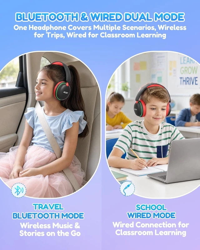 Alt view image 4 of 7 - OHR727 Kids Bluetooth Headphones Travel, OverEar Comfort Design 85dB Safe Volume, 110H Playtime with LED Lights, Bluetooth 6.0, Built-in Mic, for iPad Tablet Travel School Black Red
