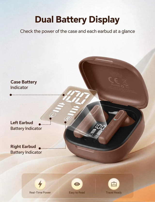 Alt view image 2 of 7 - True Wireless Earbuds Bluetooth Headphones All-Day Comfort, Waterproof,25H Playtime,TWS Ear Buds with Mic, Earphones for iOS/Android, Work, Commute, Study