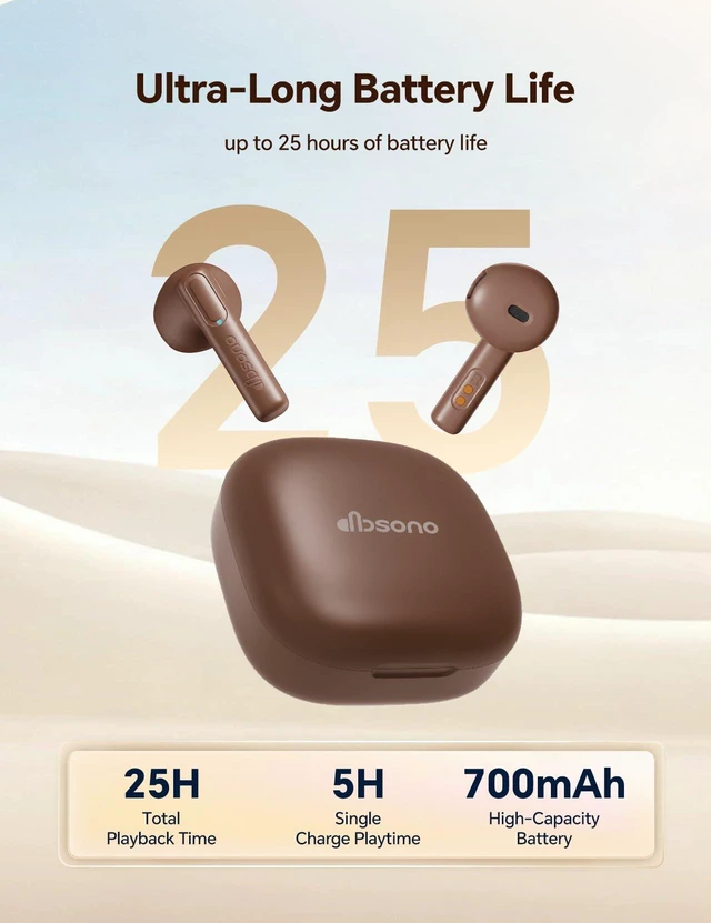 Alt view image 5 of 7 - True Wireless Earbuds Bluetooth Headphones All-Day Comfort, Waterproof,25H Playtime,TWS Ear Buds with Mic, Earphones for iOS/Android, Work, Commute, Study