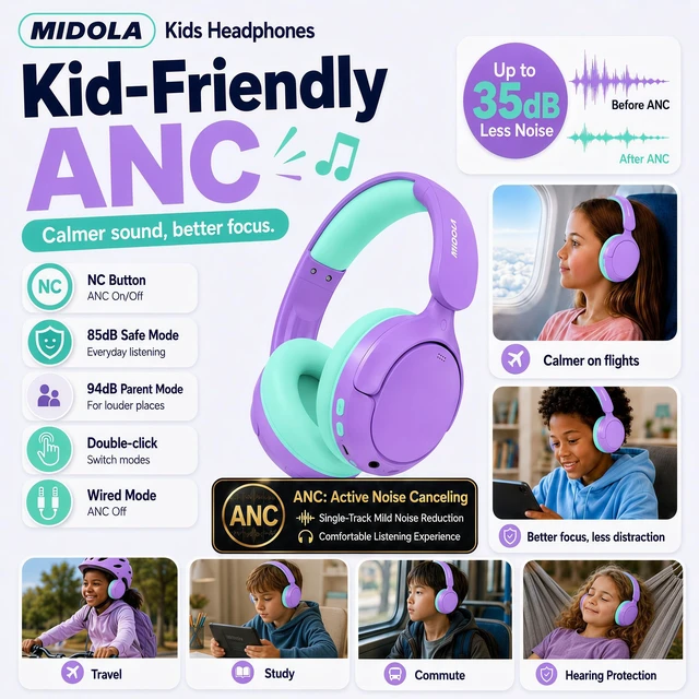 Alt view image 3 of 7 - Kids Bluetooth Headphones Wireless Over-Ear,Active Noise Cancelling,Purple 68Hrs,Volume Limit 85/94dB,Built-in Mic,Adjustable Headband Foldable Lightweight for Toddler School Girls Boys,Stereo Sound