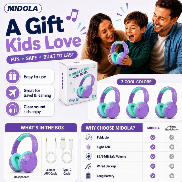 Alt view image 5 of 7 - Kids Bluetooth Headphones Wireless Over-Ear,Active Noise Cancelling,Purple 68Hrs,Volume Limit 85/94dB,Built-in Mic,Adjustable Headband Foldable Lightweight for Toddler School Girls Boys,Stereo Sound