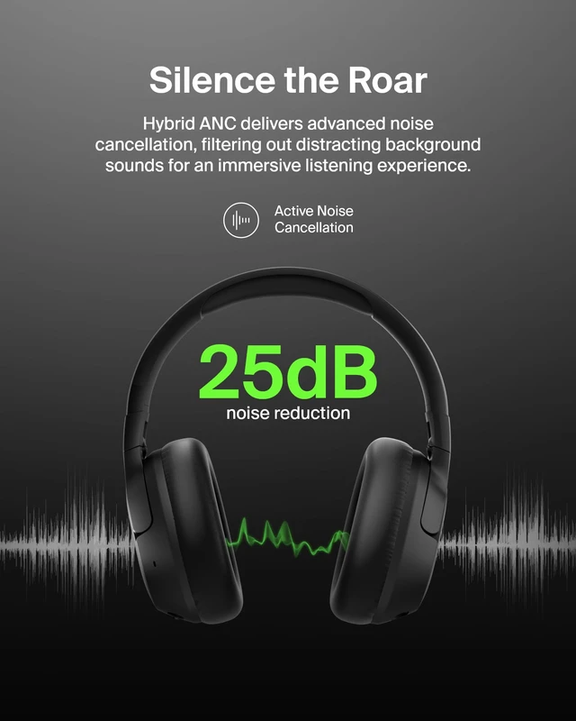 Alt view image 2 of 7 - Isolate Over-Ear ANC Headphones, CloudCushion, 60H Hybrid active noise cancelling, Bluetooth 5.4, foldable, multipoint, travel, home, office, USB-C and 3.5mm cable