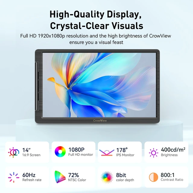 Alt view image 2 of 7 - Laptop Screen Extender 14" 1080P IPS Dual Extender Portable Monitor Laptop Extended Monitor Portable for 13"-16.5" Laptops with USB-C/HD Port, Plug and Play for Mac, Wins, Android