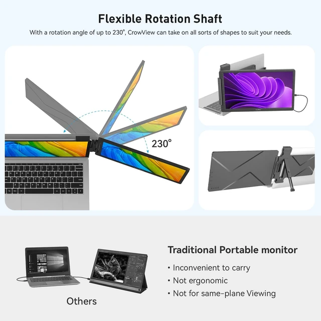 Alt view image 5 of 7 - Laptop Screen Extender 14" 1080P IPS Dual Extender Portable Monitor Laptop Extended Monitor Portable for 13"-16.5" Laptops with USB-C/HD Port, Plug and Play for Mac, Wins, Android