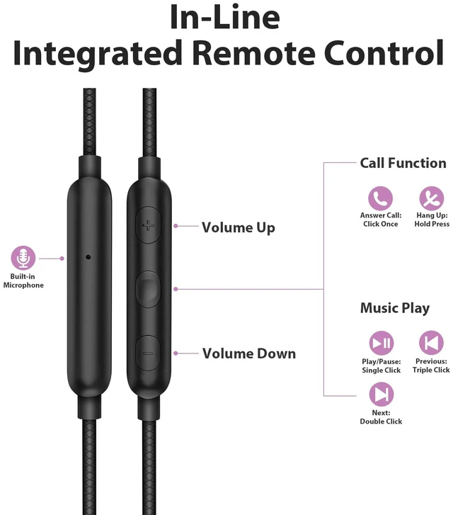 Alt view image 6 of 7 - Wired Earbuds for School Chromebook Laptop PC, Purple Ear Buds with 3.5mm Plug in Audio Jack Microphone HiFi Stereo Wired Headphone Corded Earphone for Kindle Fire Travel MP3