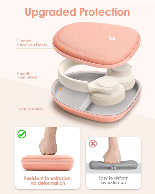 Alt view image 3 of 6 - Headphone Case Hard Shell Super-Slim for Soundcore Anker/Sony/JBL/Bose Fits Skullcandy Crusher/BERIBES/KVIDIO/TOZO/JLab Over-Ear Headphones, Universal Portable Travel Organizer Bag