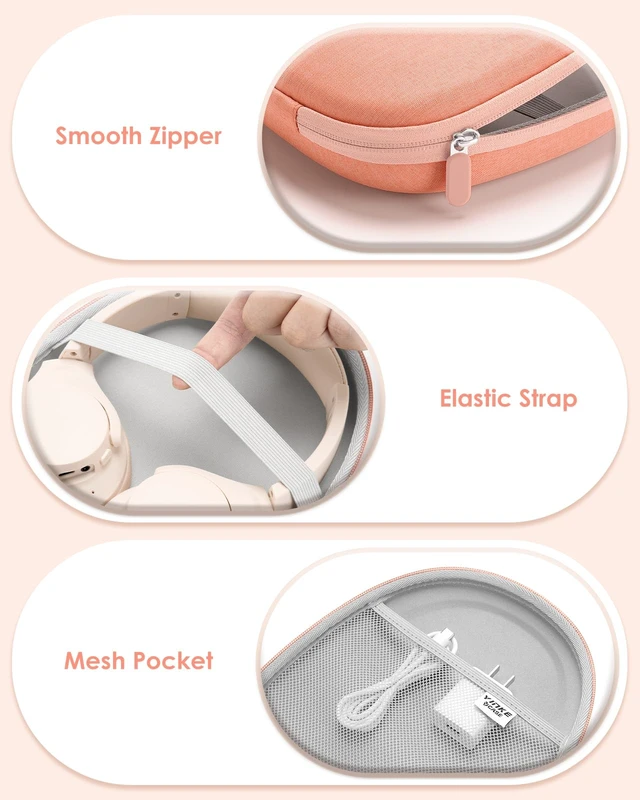 Alt view image 4 of 6 - Headphone Case Hard Shell Super-Slim for Soundcore Anker/Sony/JBL/Bose Fits Skullcandy Crusher/BERIBES/KVIDIO/TOZO/JLab Over-Ear Headphones, Universal Portable Travel Organizer Bag