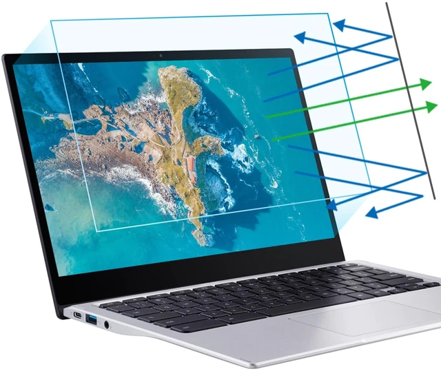 Main image of 2-Pack 15.6 inch Anti Blue Light Screen Protector, Eye Protection Anti Glare & Blue Light Blocking Screen Filter Compatible with All 15" Laptops with 16:10 Aspect Ratio