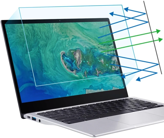 Main image of 2-Pack 17 inch Anti Blue Light Screen Protector, Eye Protection Anti Glare & Blue Light Blocking Screen Filter Compatible with All 17" Laptops with 16:10 Aspect Ratio